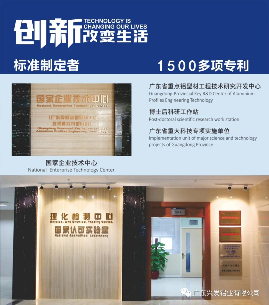  兴发铝业再次被认定为“国家技术创新示范企业”