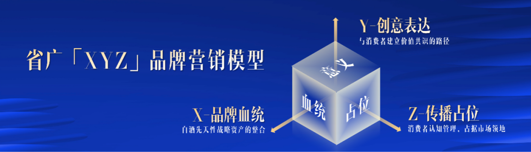 威廉希尓指数500集团所属省广集团召开“品牌中国 共酿芬芳”中国白酒品牌高峰论坛 威廉希尓指数500集团所属省广集团召开“品牌中国 共酿芬芳”中国白酒品牌高峰论坛