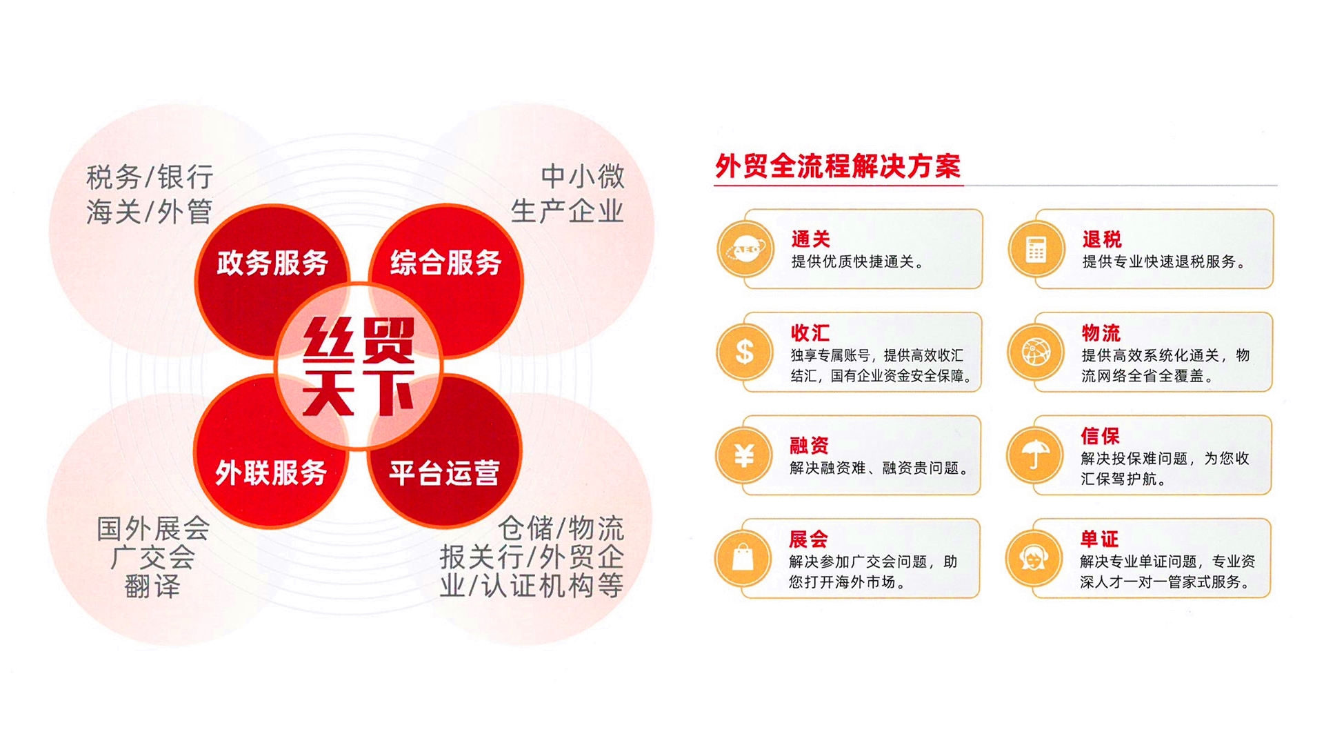 【聚焦广交会】威廉希尓指数500集团所属丝纺集团强势阵容“出海抢单” 【聚焦广交会】威廉希尓指数500集团所属丝纺集团强势阵容“出海抢单”