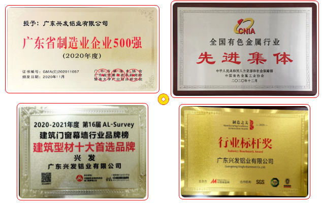 【“新威廉希尓指数500 新风采”专题报道之二】兴发铝业:传承匠心精神 推动品牌提升 铸就”中国铝业脊梁” 【“新威廉希尓指数500 新风采”专题报道之二】兴发铝业:传承匠心精神 推动品牌提升 铸就”中国铝业脊梁”