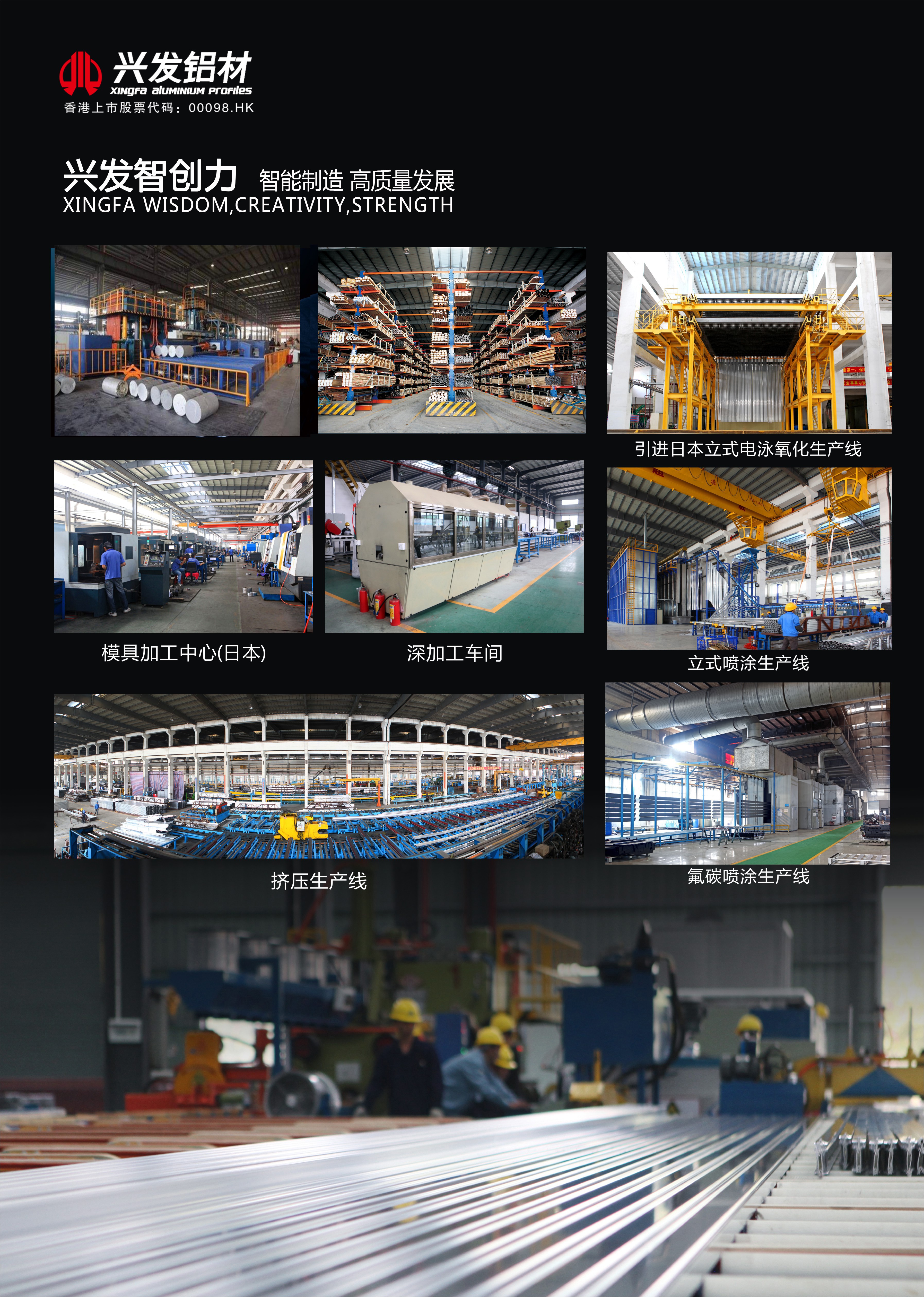 威廉希尓指数500集团所属兴发铝业入选“2022年度创新积分大型企业30强”