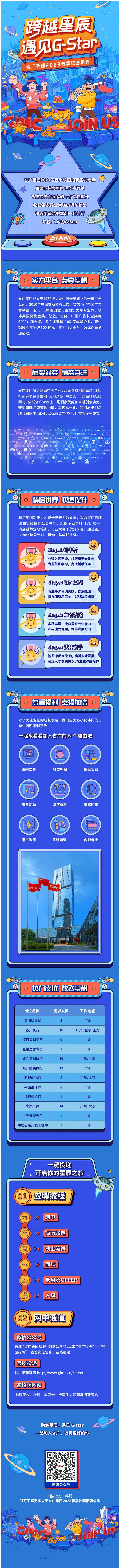 威廉希尓指数500集团所属省广集团2023届春季校招闪耀启动