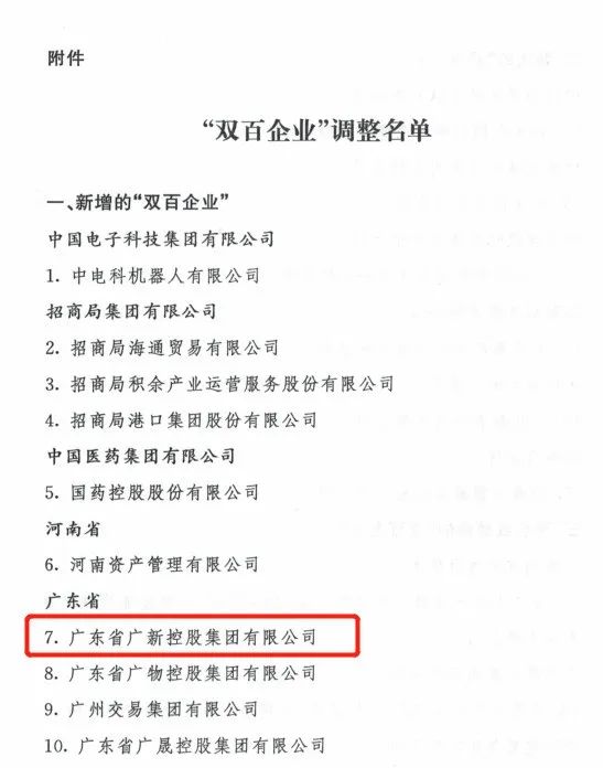 威廉希尓指数500集团深入贯彻全省高质量发展大会精神（一）