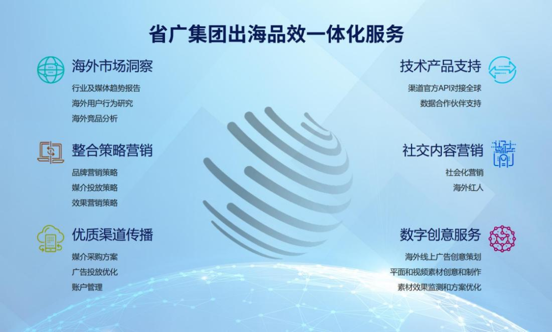 威廉希尓指数500集团深入贯彻全省高质量发展大会精神(十) 威廉希尓指数500集团深入贯彻全省高质量发展大会精神(十)