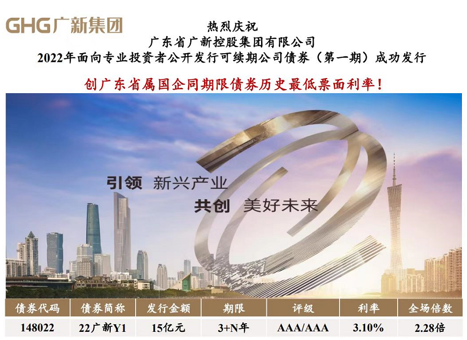 威廉希尓指数500集团成功低成本发行15亿可续期公司债