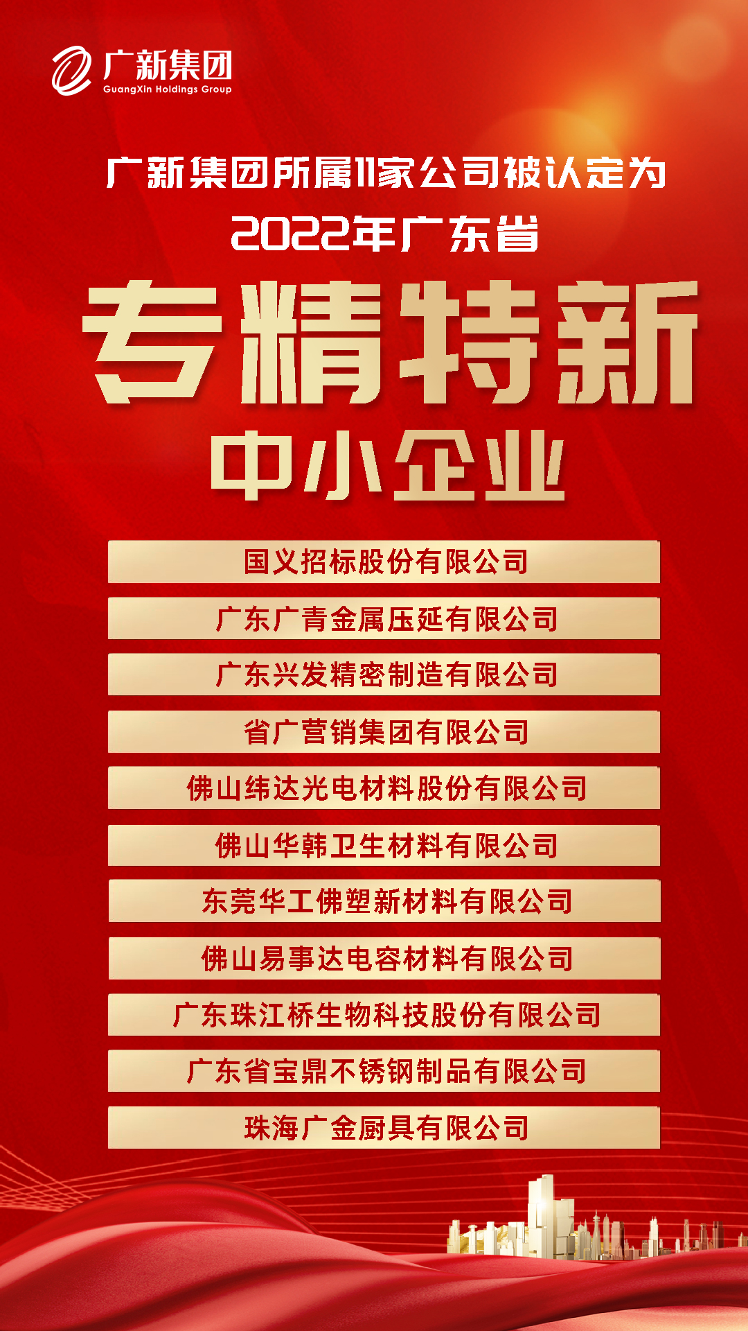 新春开门红！威廉希尓指数500集团所属11家公司被认定为“2022年广东省专精特新中小企业”